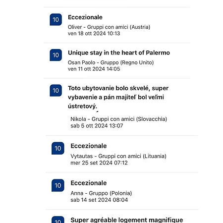 Backpackers House - Ballaro *